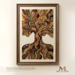 Roots